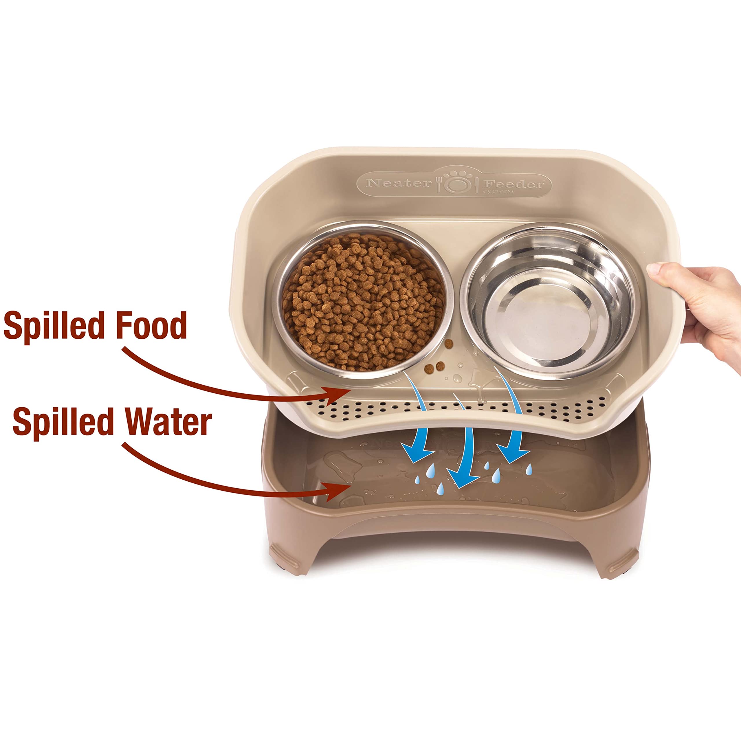 Neater Feeder Express splash-proof walls keep water contained during meals.