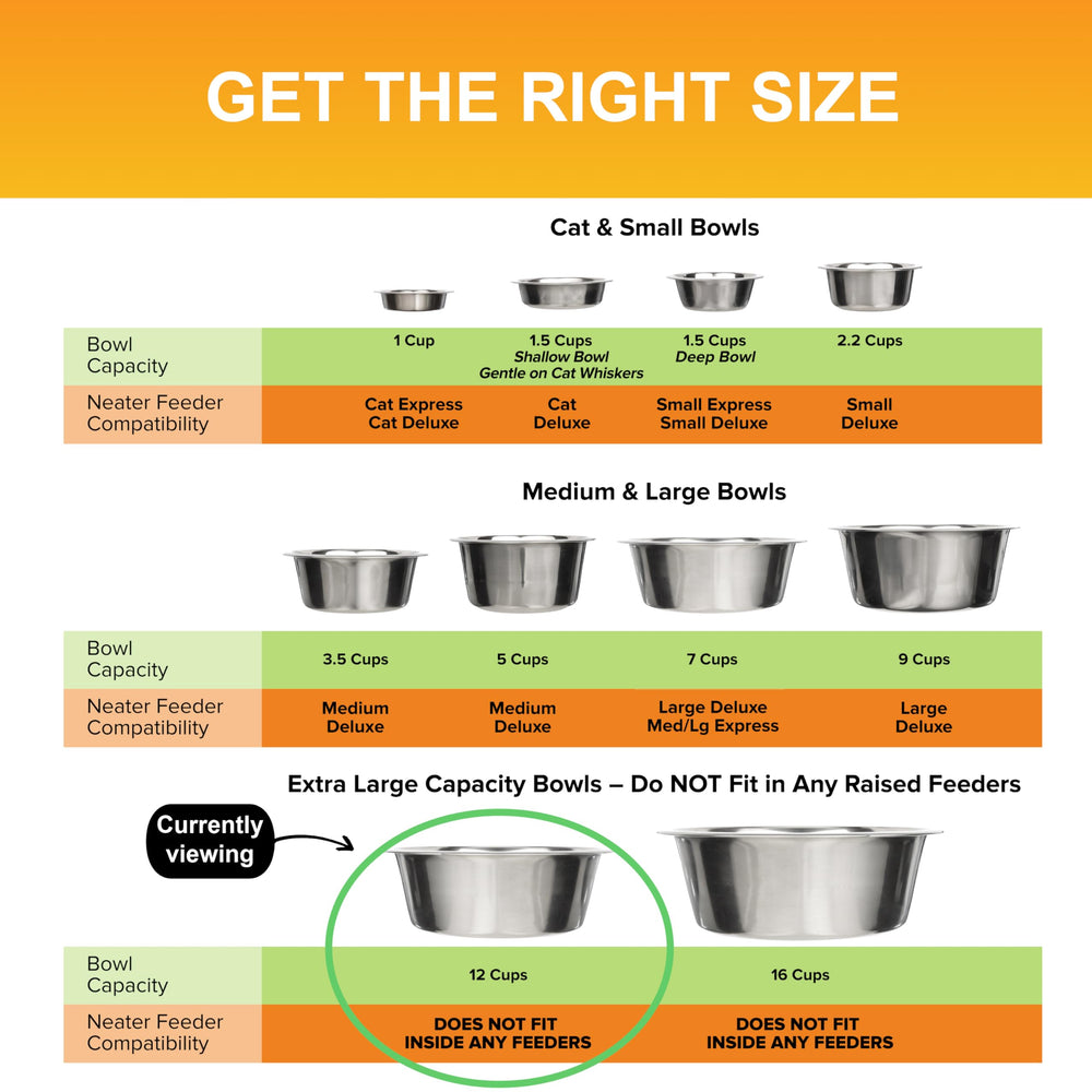 Neater Pet Brands durable metal bowls for indoor or outdoor use.