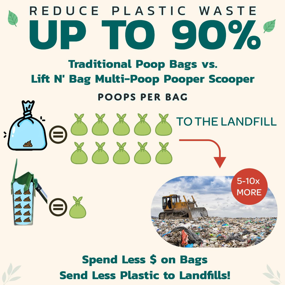 Neater Pet Brands Lift N Bag 2.0 27-inch pole assembly for extended reach