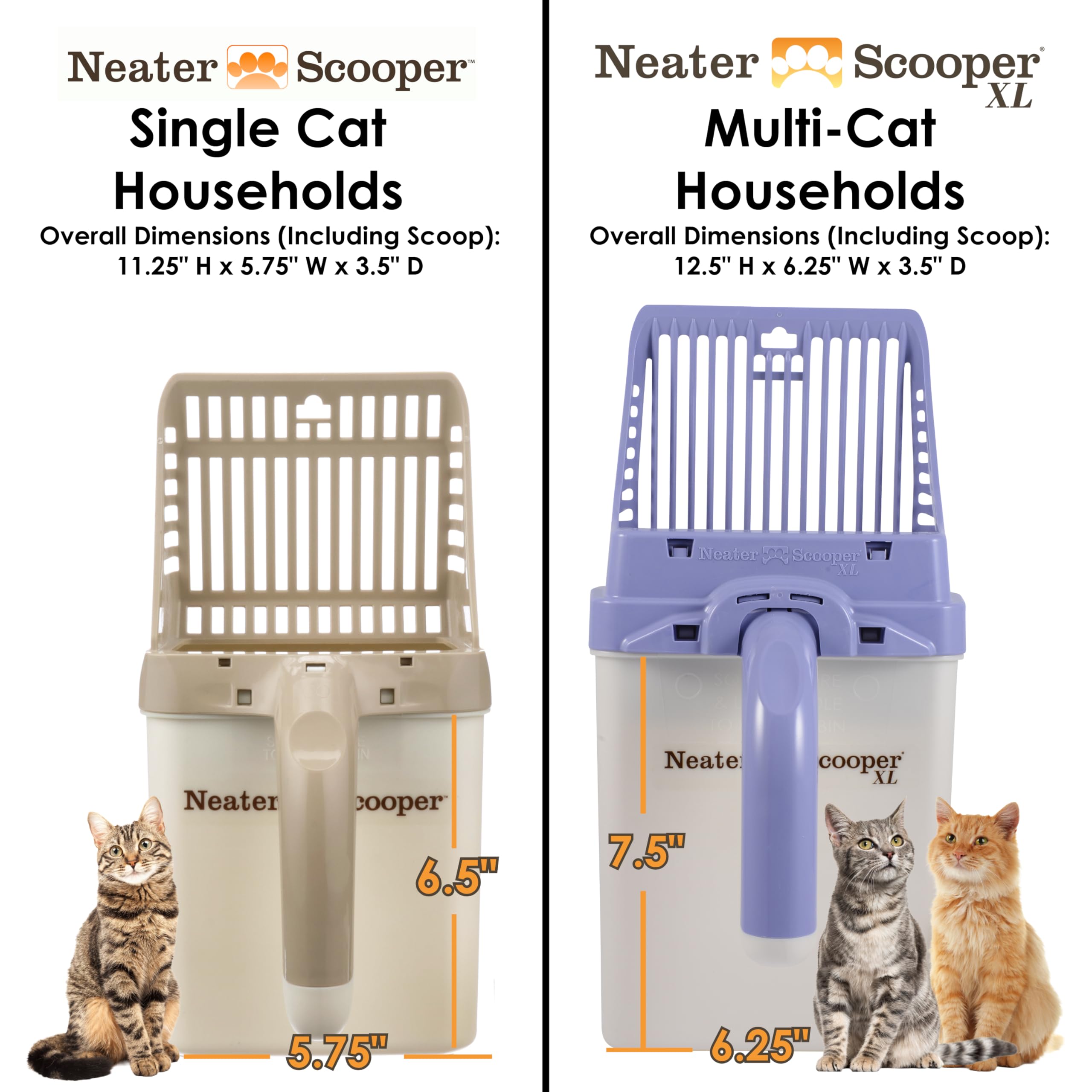 Neater Scooper 60-pack refill bags included for convenience.
