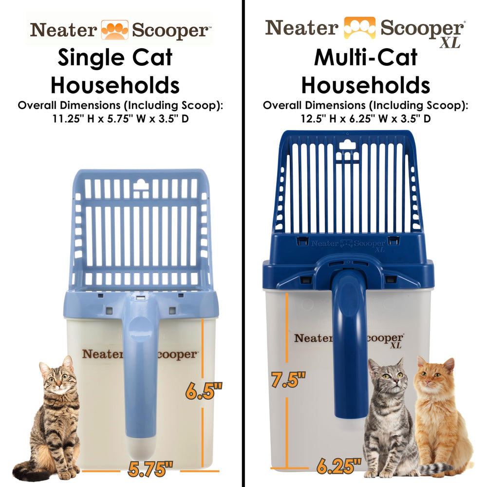Neater Scooper durable plastic emphasizes sturdy construction and rust-free performance