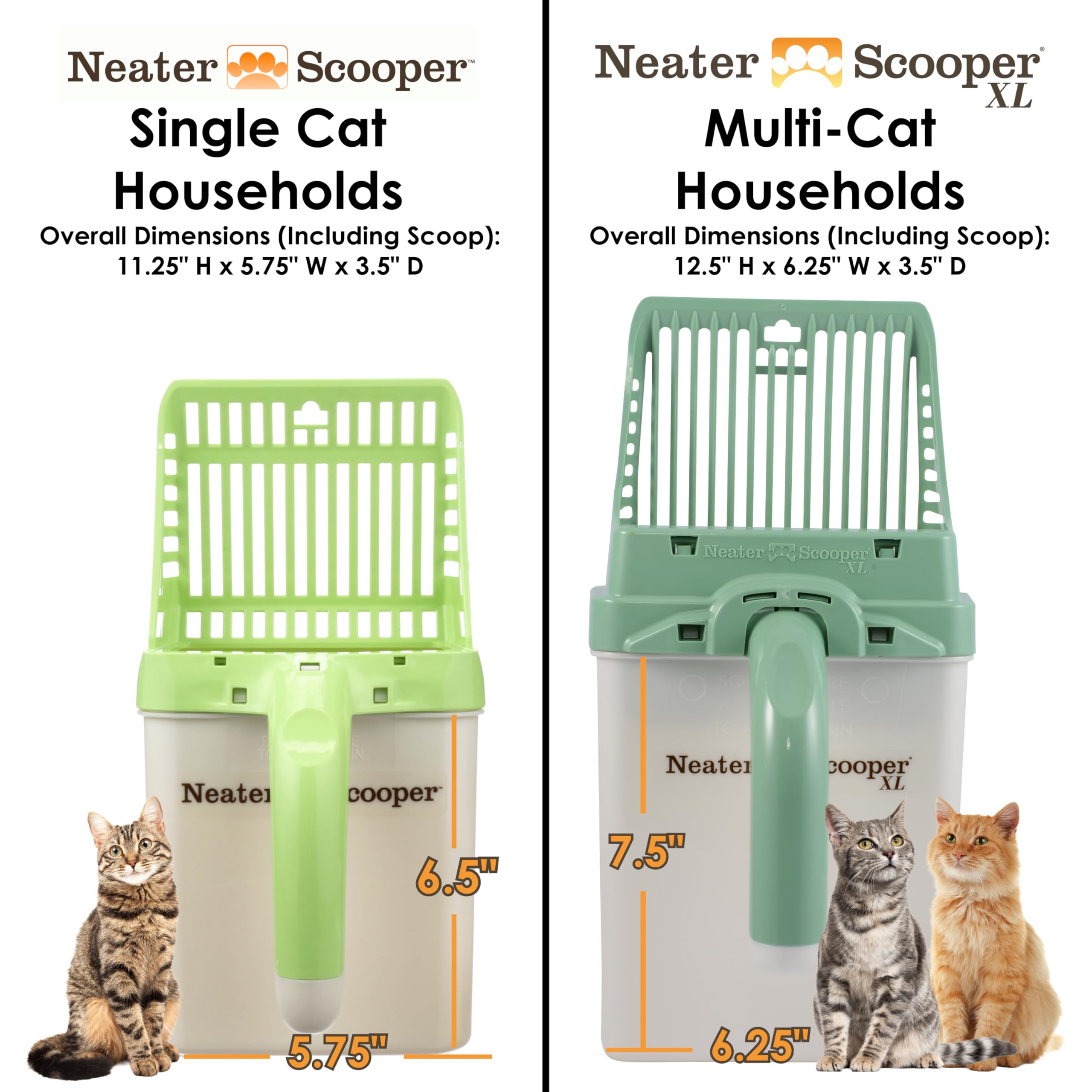 Neater Scooper XL quick-sifting action shows fast clump filtering with low dust.