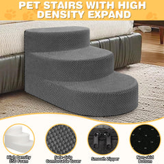 NECKORY dog stairs coral-fleece top surface providing non-slip grip.