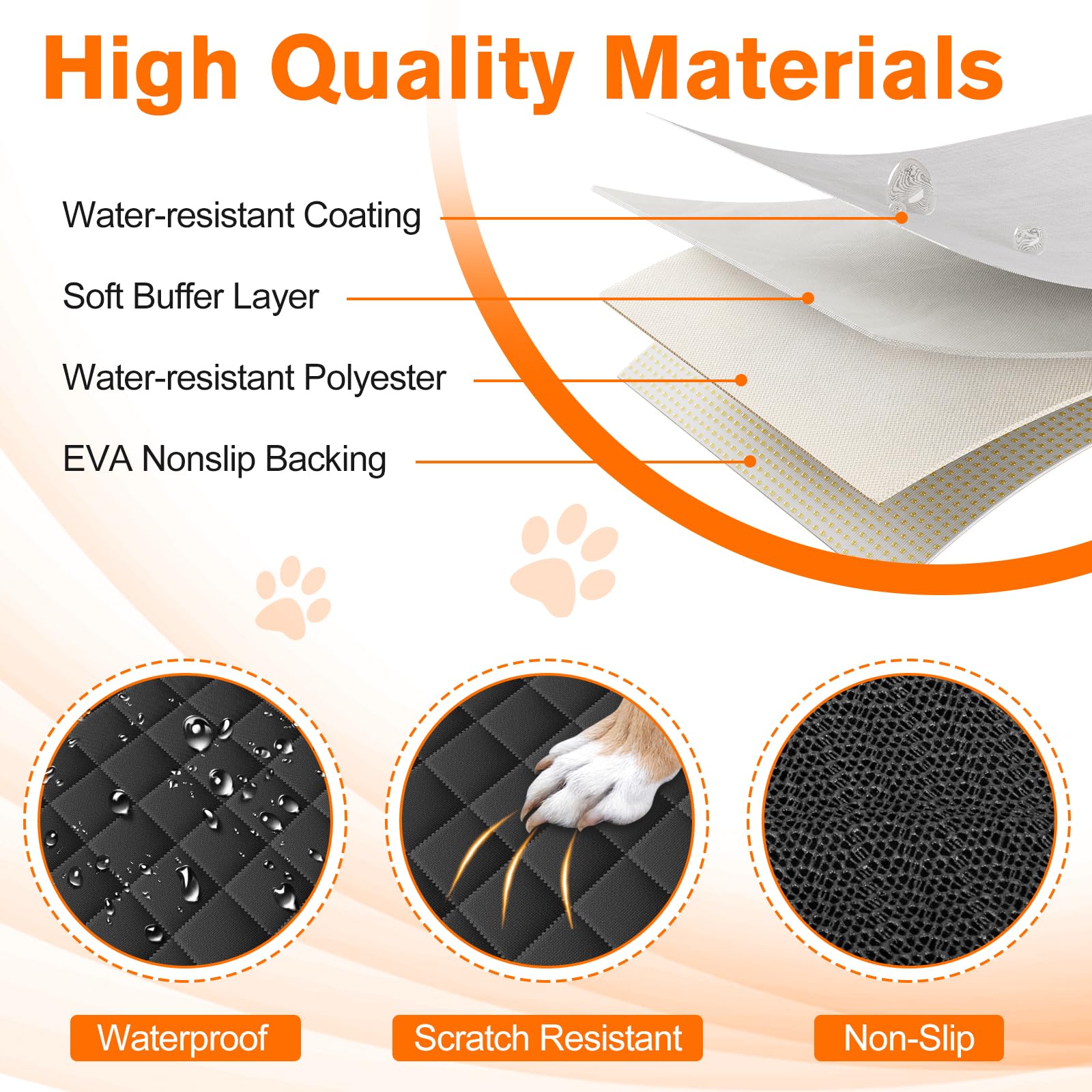 NECKORY SUV cargo liner bumper flap-protector shields edges from scratches.