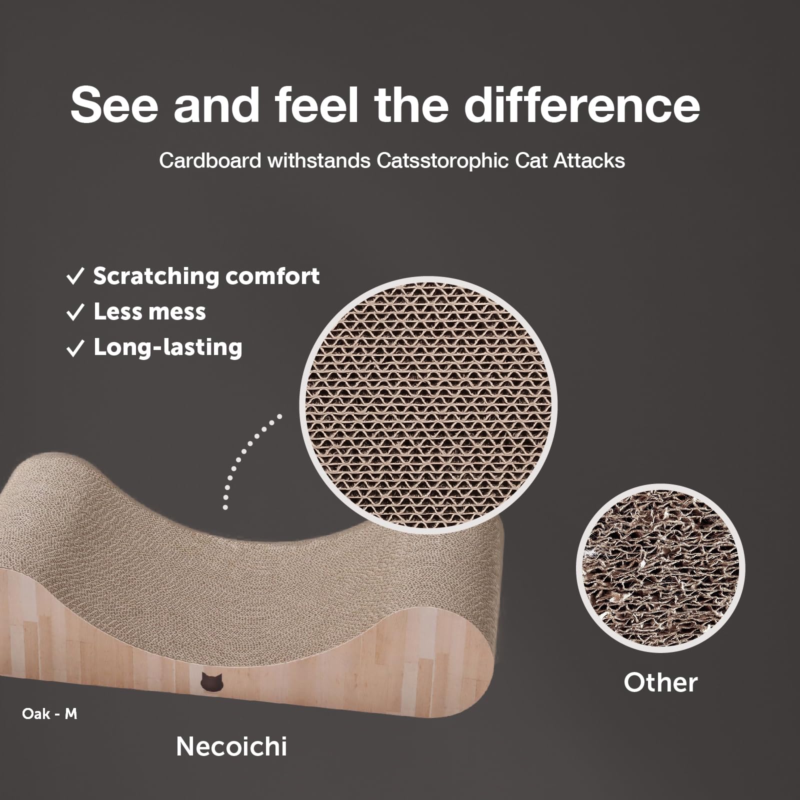 NECOICHI Cardboard Scratcher Bed closeup texture; corrugated material grip.