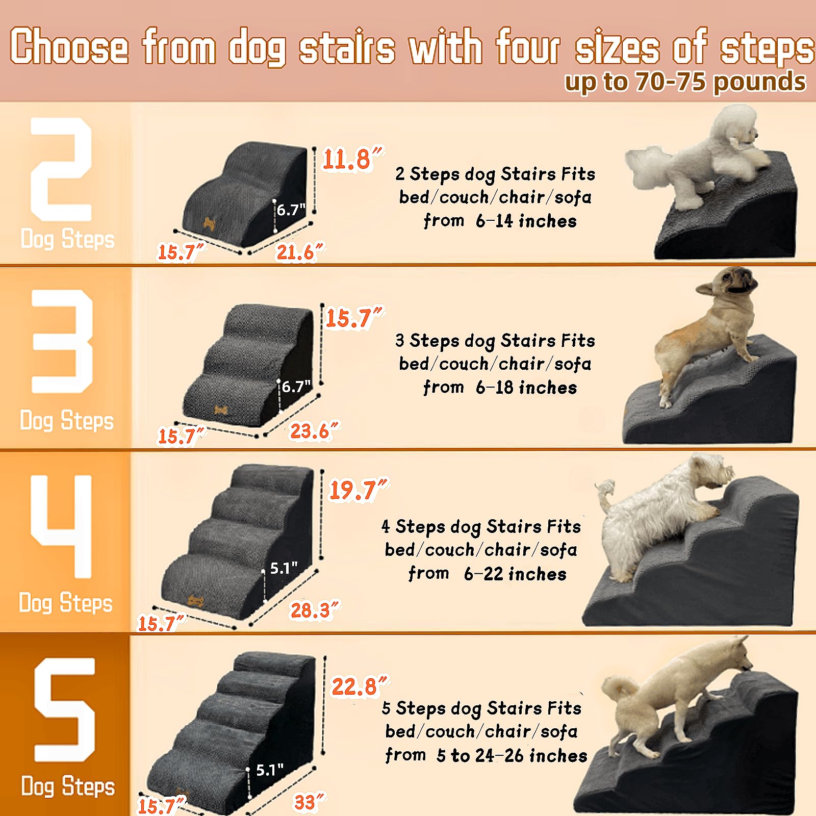 Necrely 5-Step Dog Stairs coral fleece bottom protects furniture from scratches.