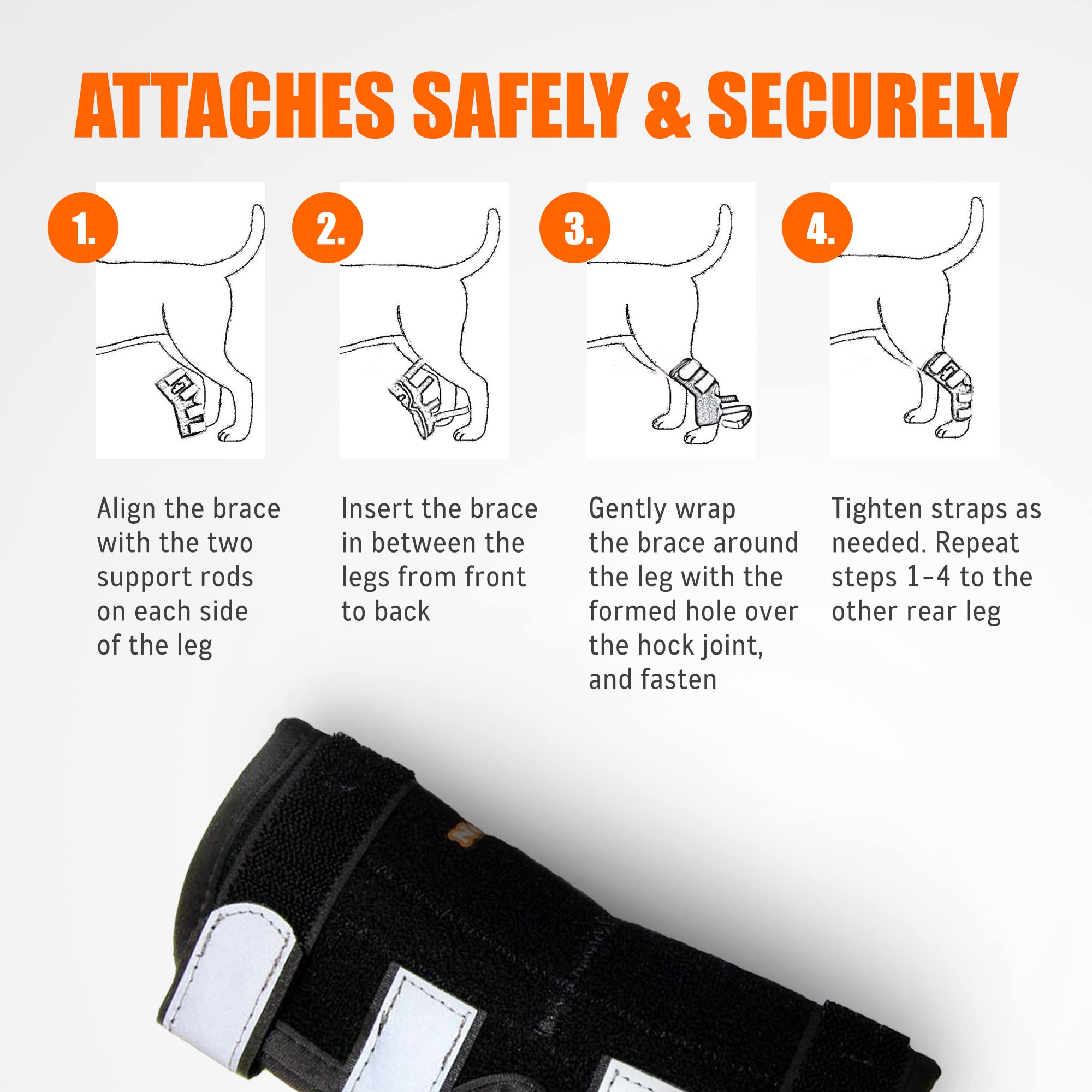 NeoAlly recovery-friendly design may support comfort after injury or aging joints.