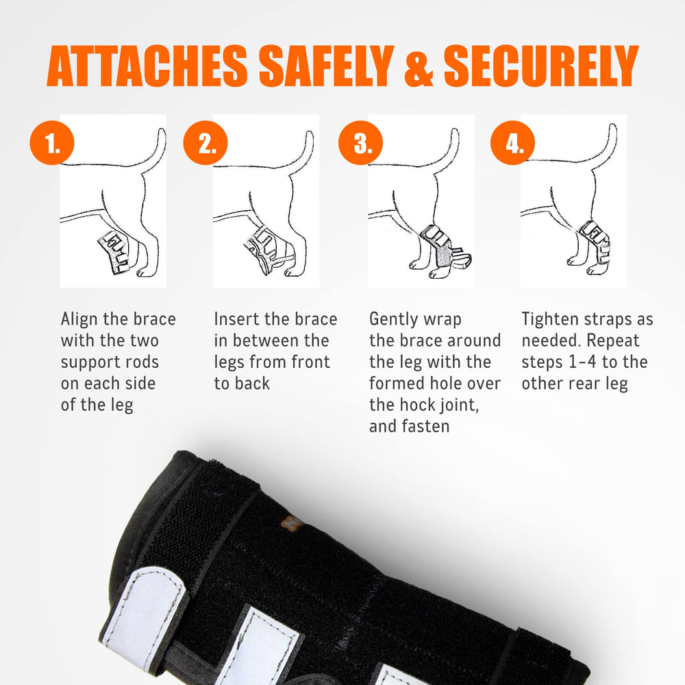 NeoAlly recovery-friendly design may support comfort after injury or aging joints.