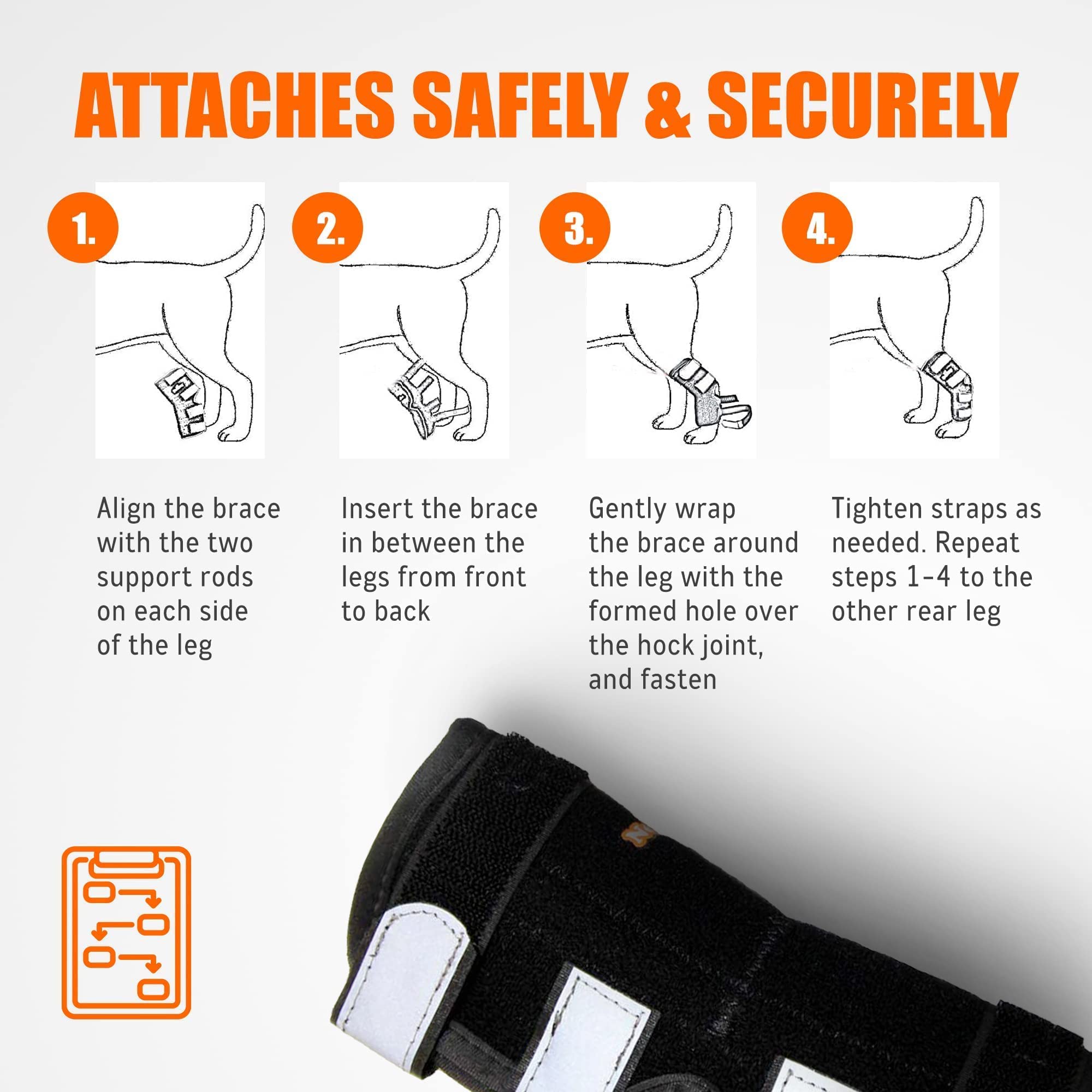NeoAlly reflective straps emphasize secure fit and safety in low light.