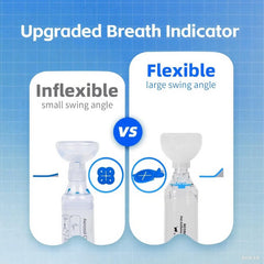 Neobay cat inhaler mask blue fits snugly for effective dose delivery.