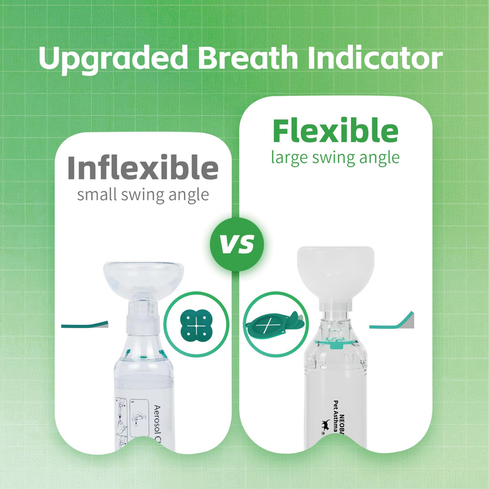 Neobay Cat Inhaler Spacer breath-indicator highlights delicate breaths during sessions