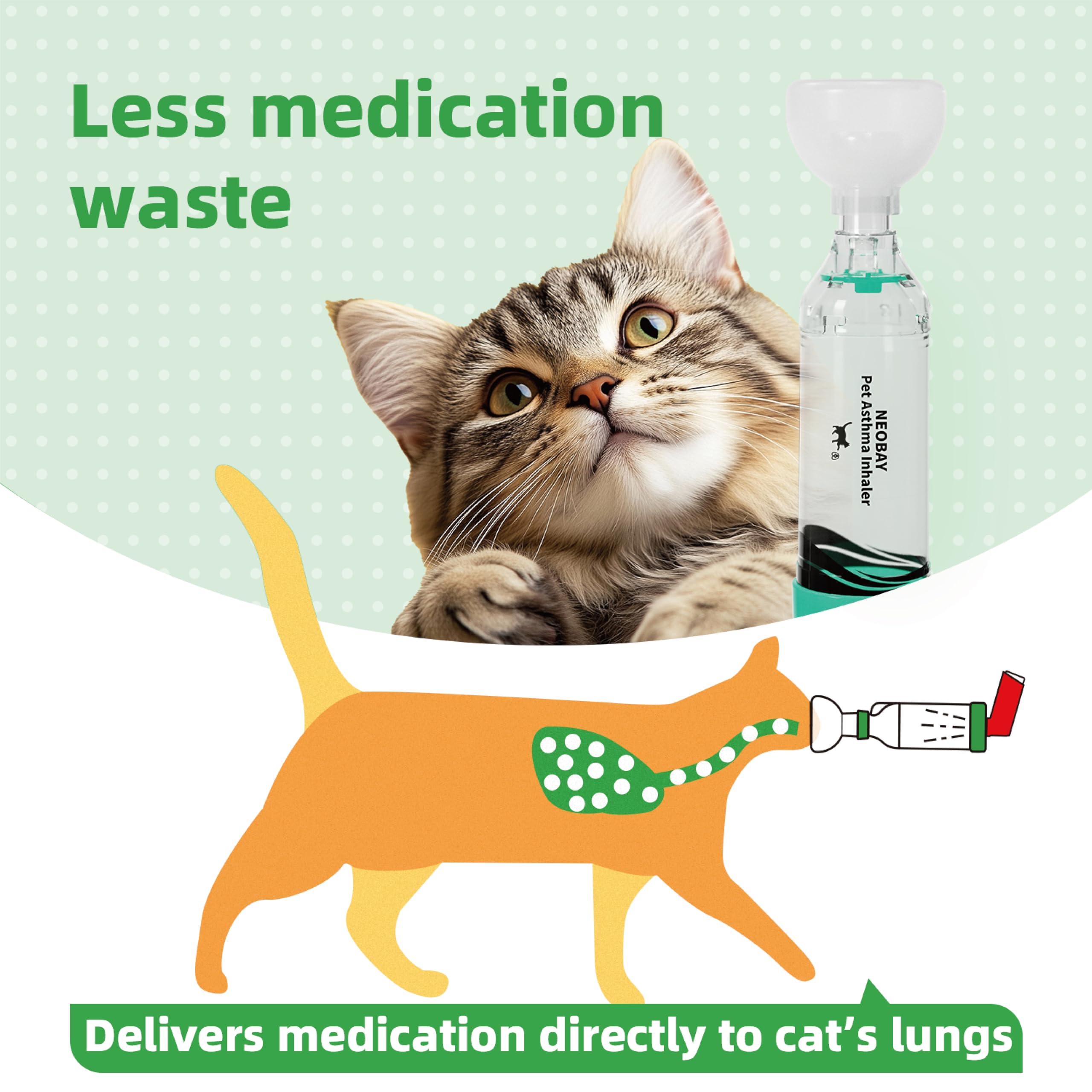 Neobay Cat Inhaler Spacer two-masks included for secure fit