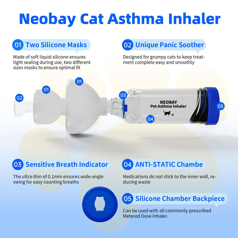 Neobay two blue masks included for different cat face sizes.