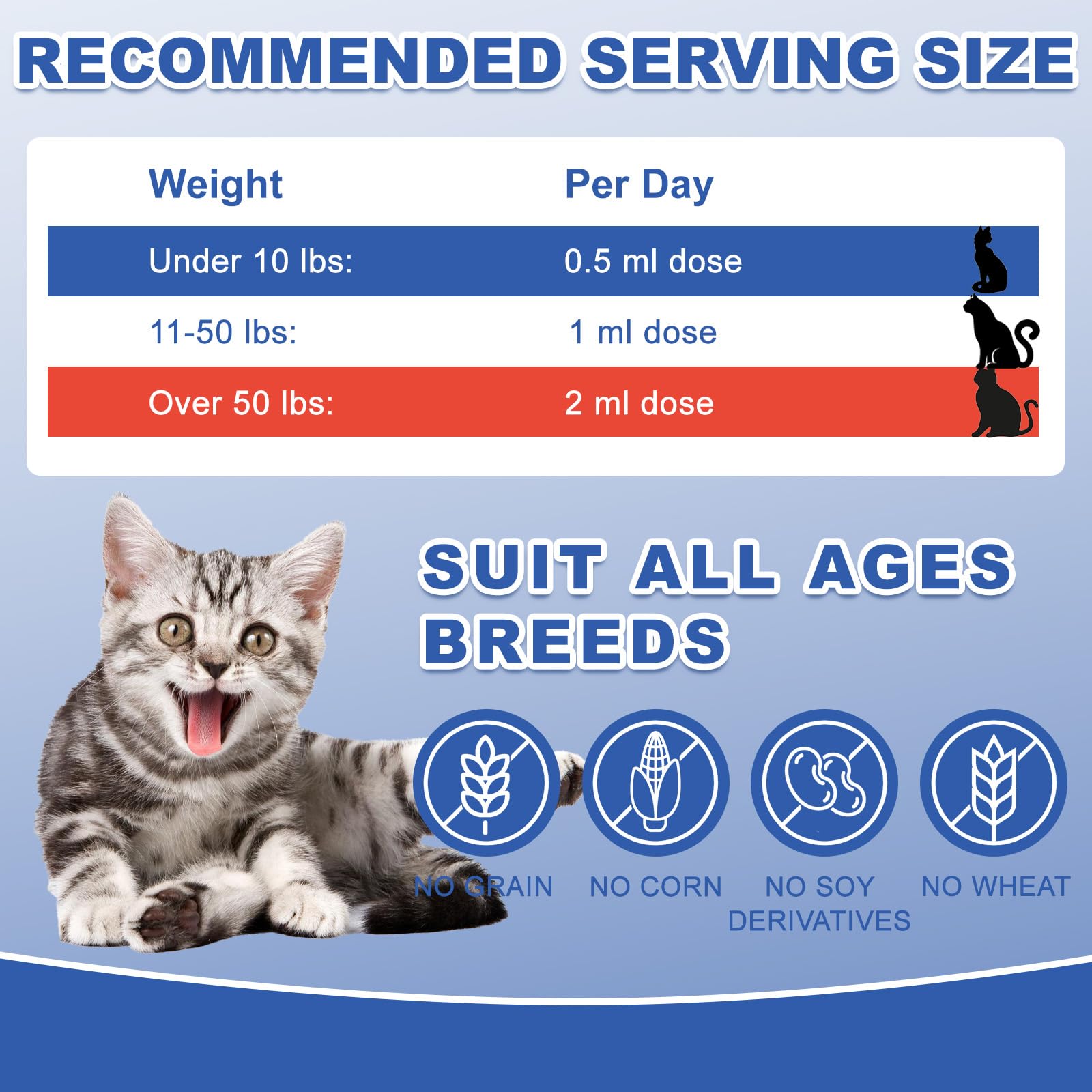 Netrca Cat energy mood liquid promotes vitality during aging and low-energy days.