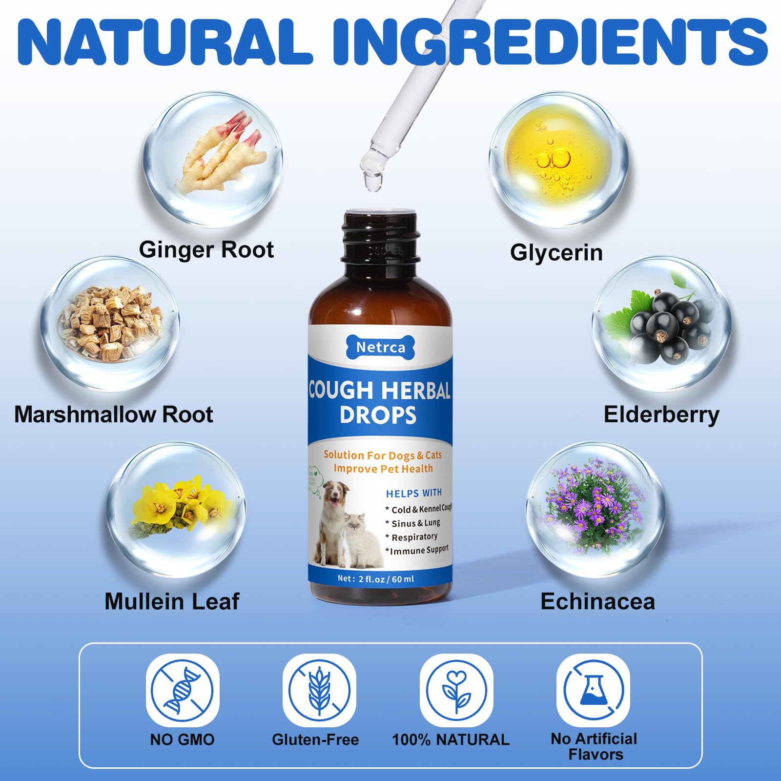 Netrca Nebulizer Solution can be added to food or water for easy dosing.