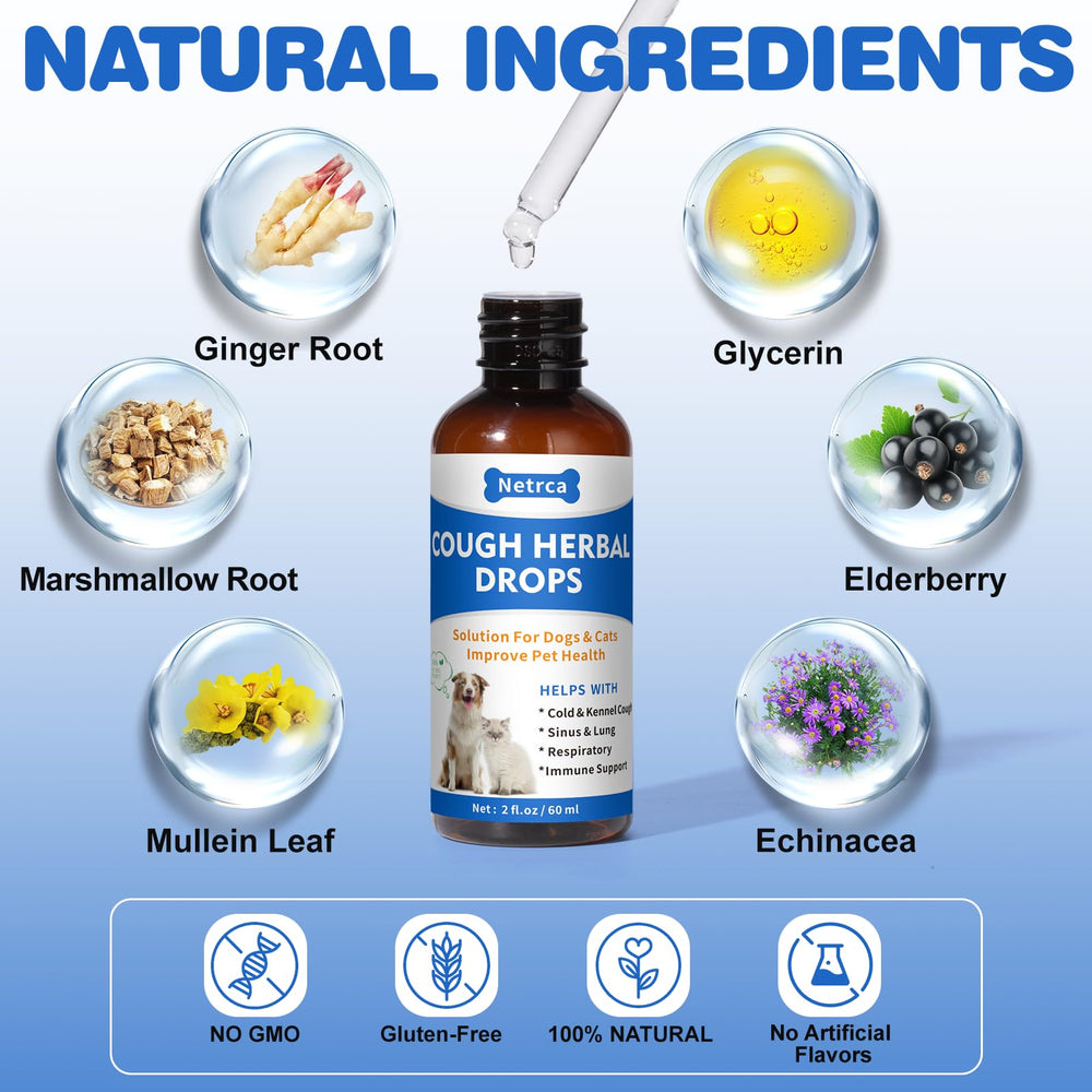Netrca Nebulizer Solution can be added to food or water for easy dosing.