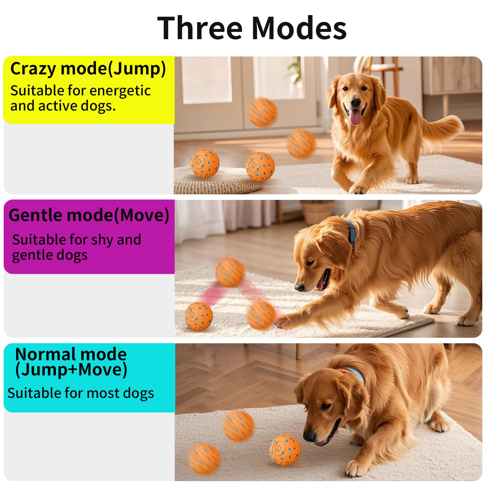 NETRCO ball showing three modes for different activity levels