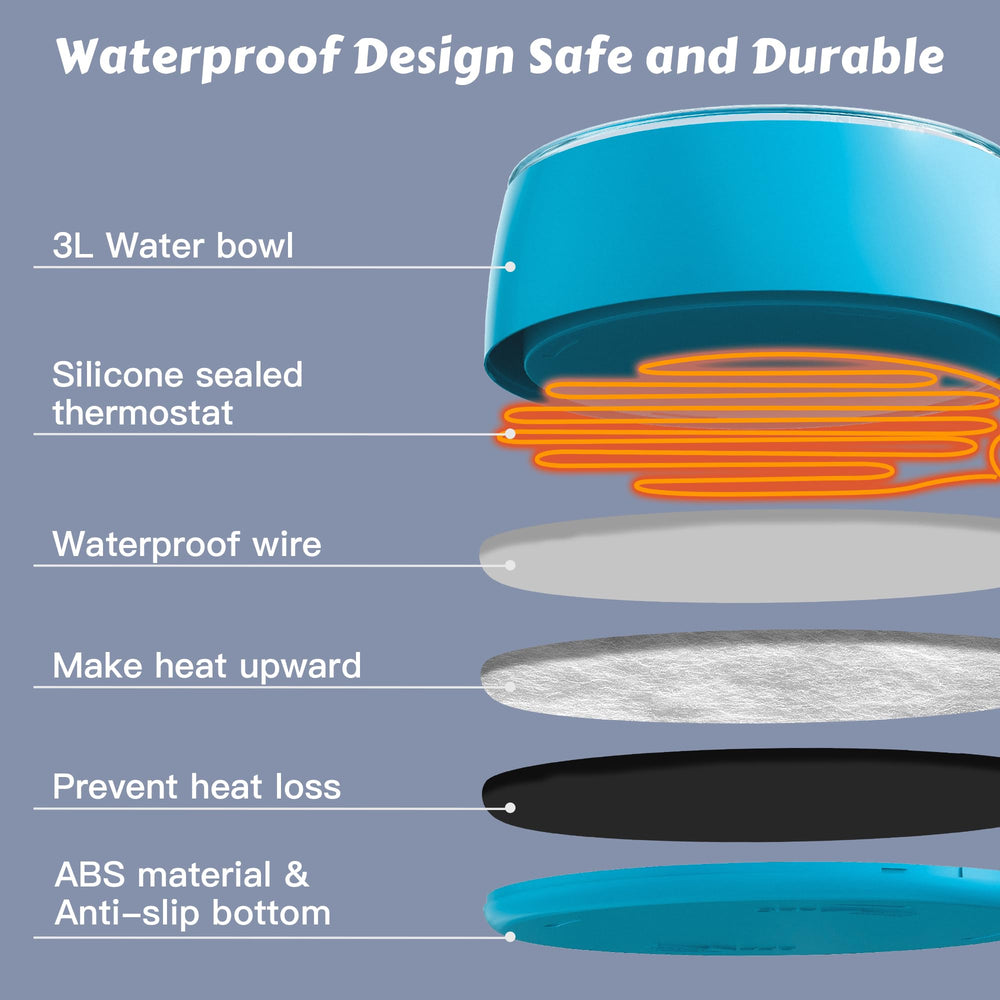 Newget weatherproof outdoor pet bowl withstands rain and wind