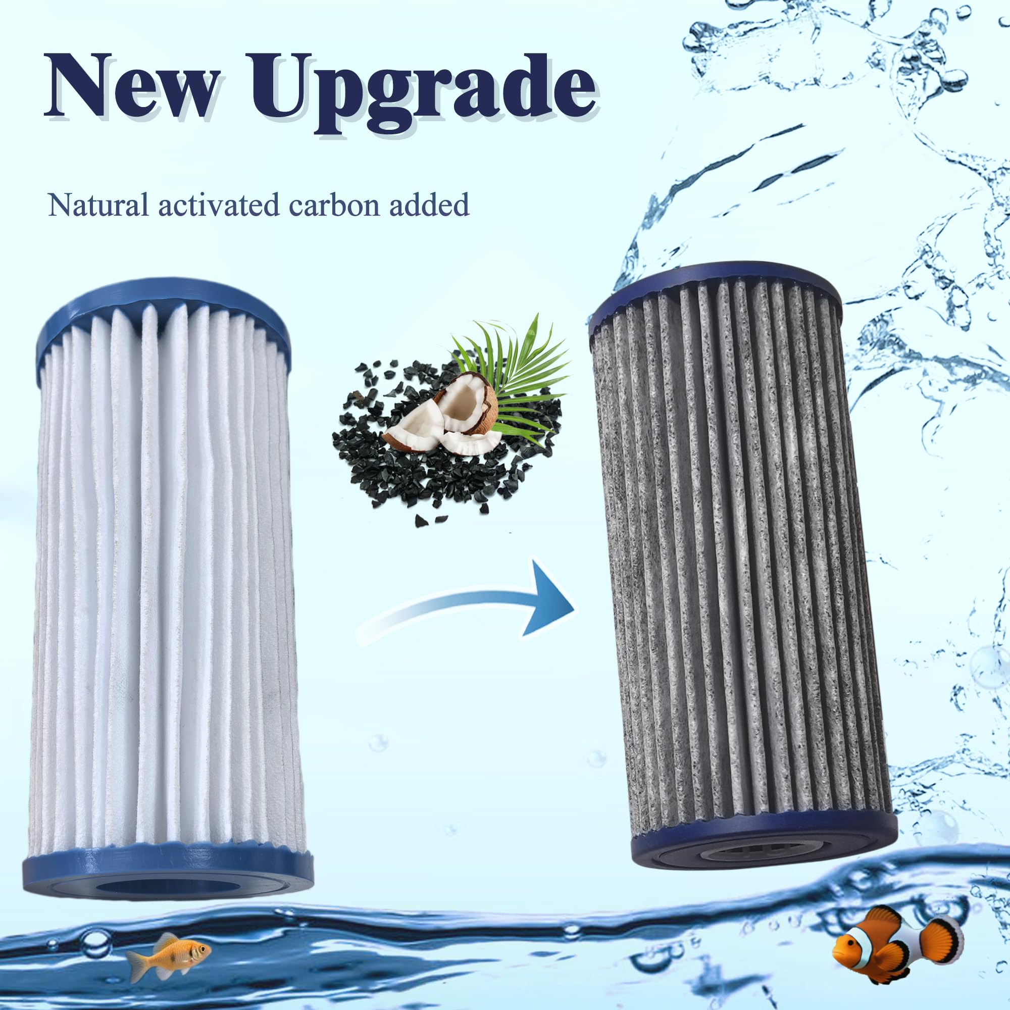 NewKe 8-pack cartridges with gaskets provide easy replacement and maintenance.