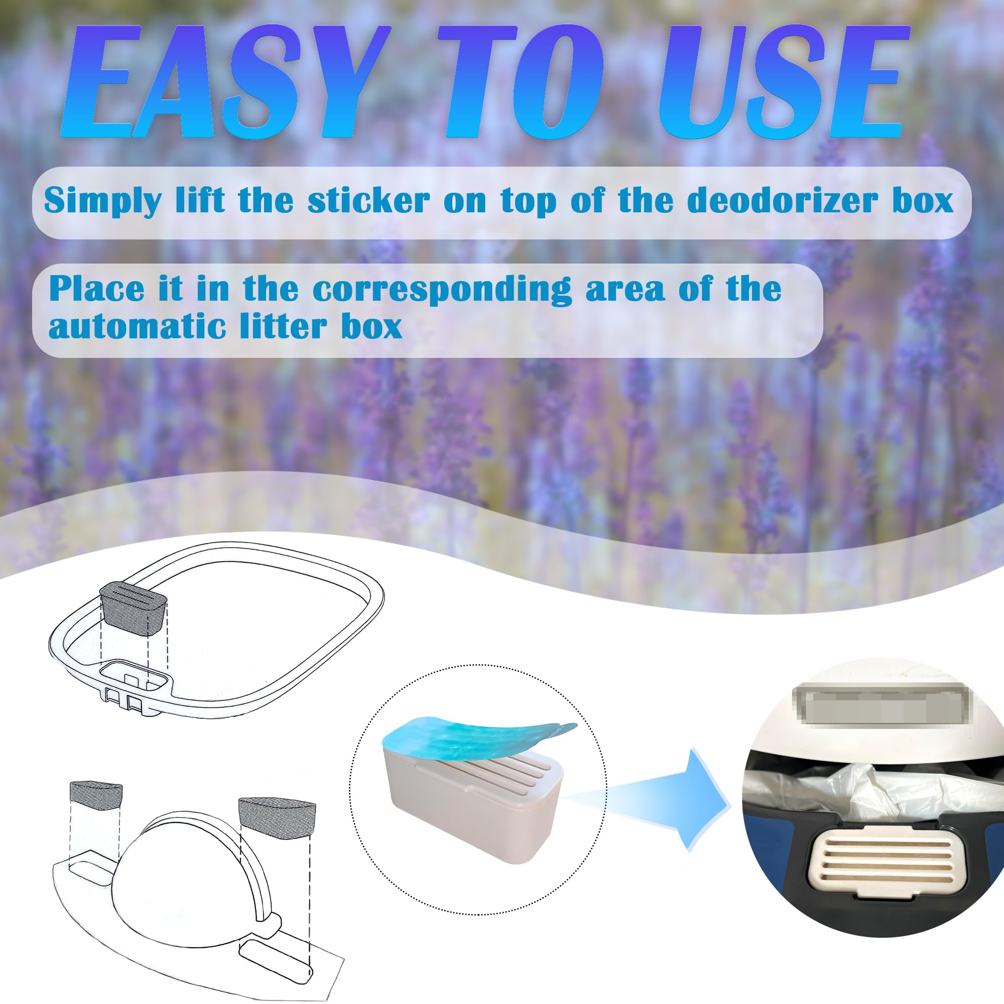 NewKe deodorizer compatible with PetSafe ScoopFree for seamless setup