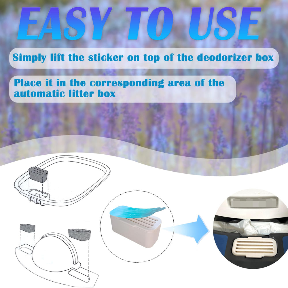 NewKe deodorizer compatible with PetSafe ScoopFree for seamless setup