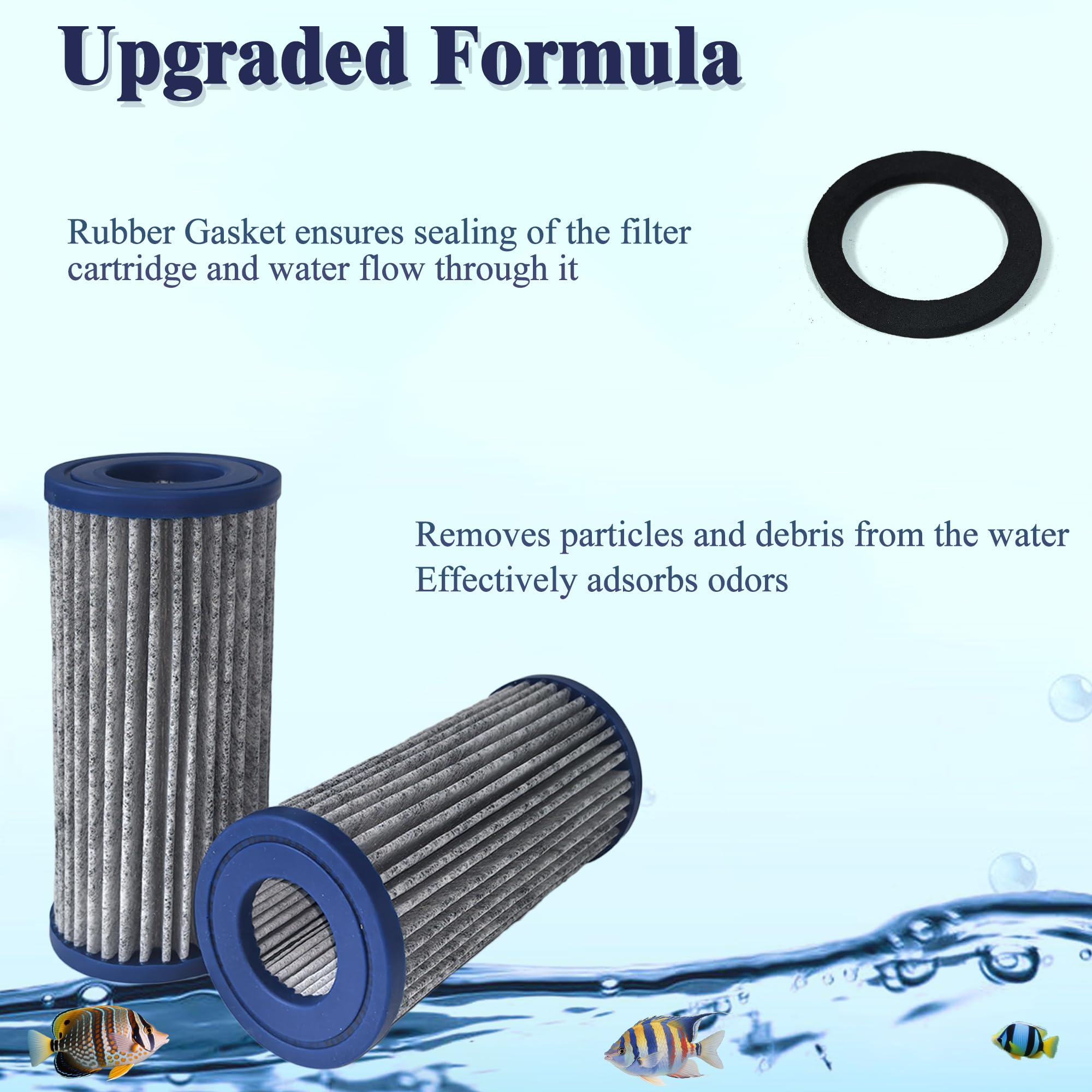NewKe installation with rubber gasket ensures a secure leak free setup.