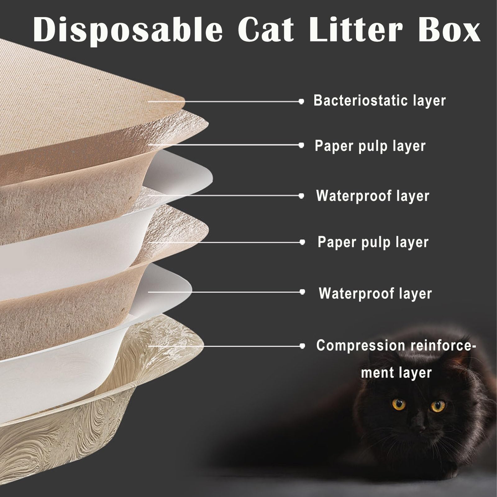 Nexboraque 8-pack supports multi-pet setups for cats, rabbits, and small animals.