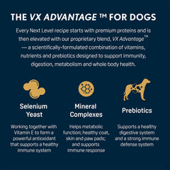 Next Level HI-PRO Puppy beef pork fish close-up showing protein variety and flavor.