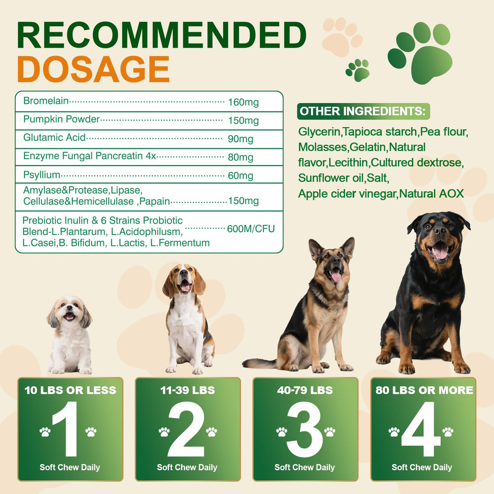NEXZL 200 chew no poo chews breath freshness potential with continued use