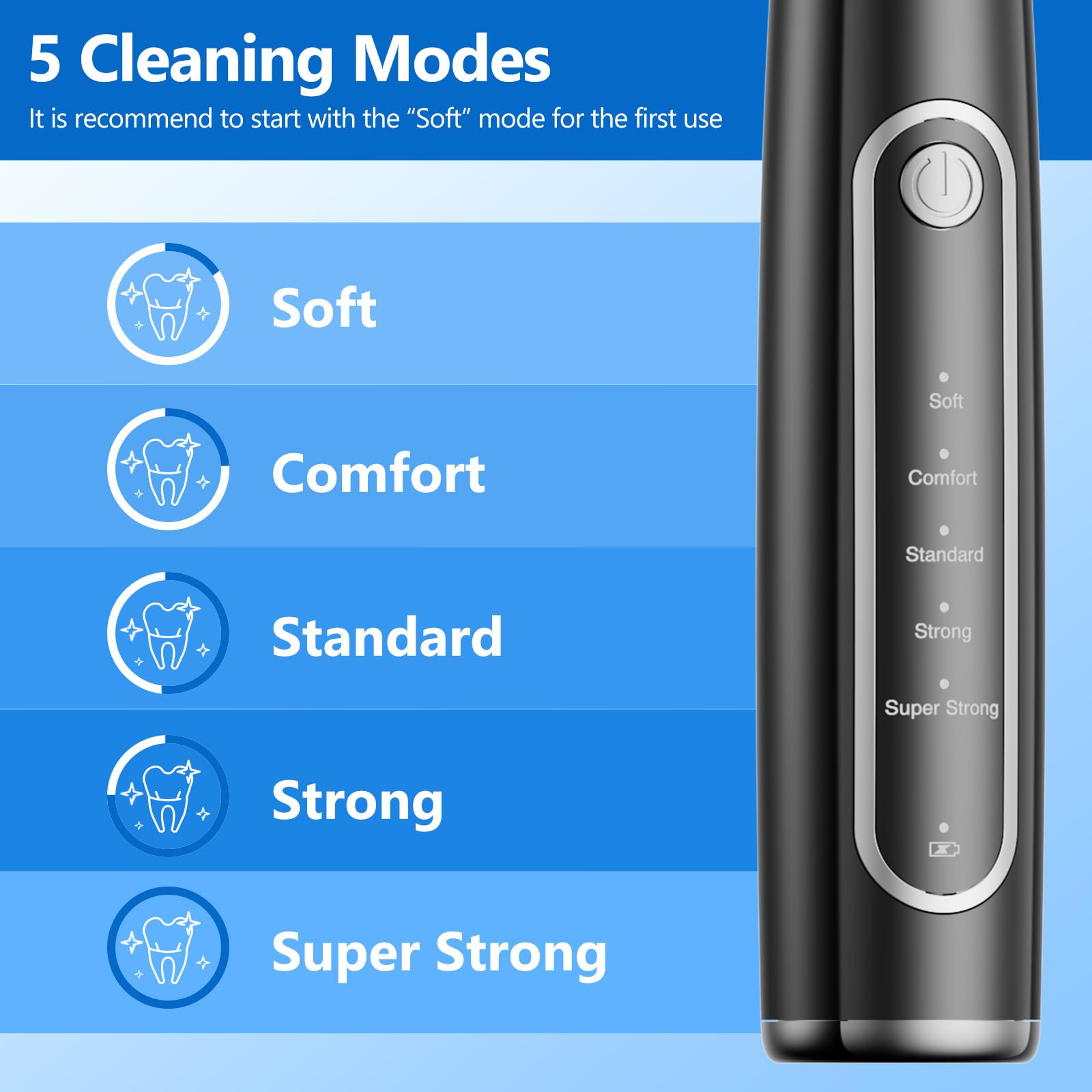 Ni-SHEN five cleaning modes adapt to pet comfort levels