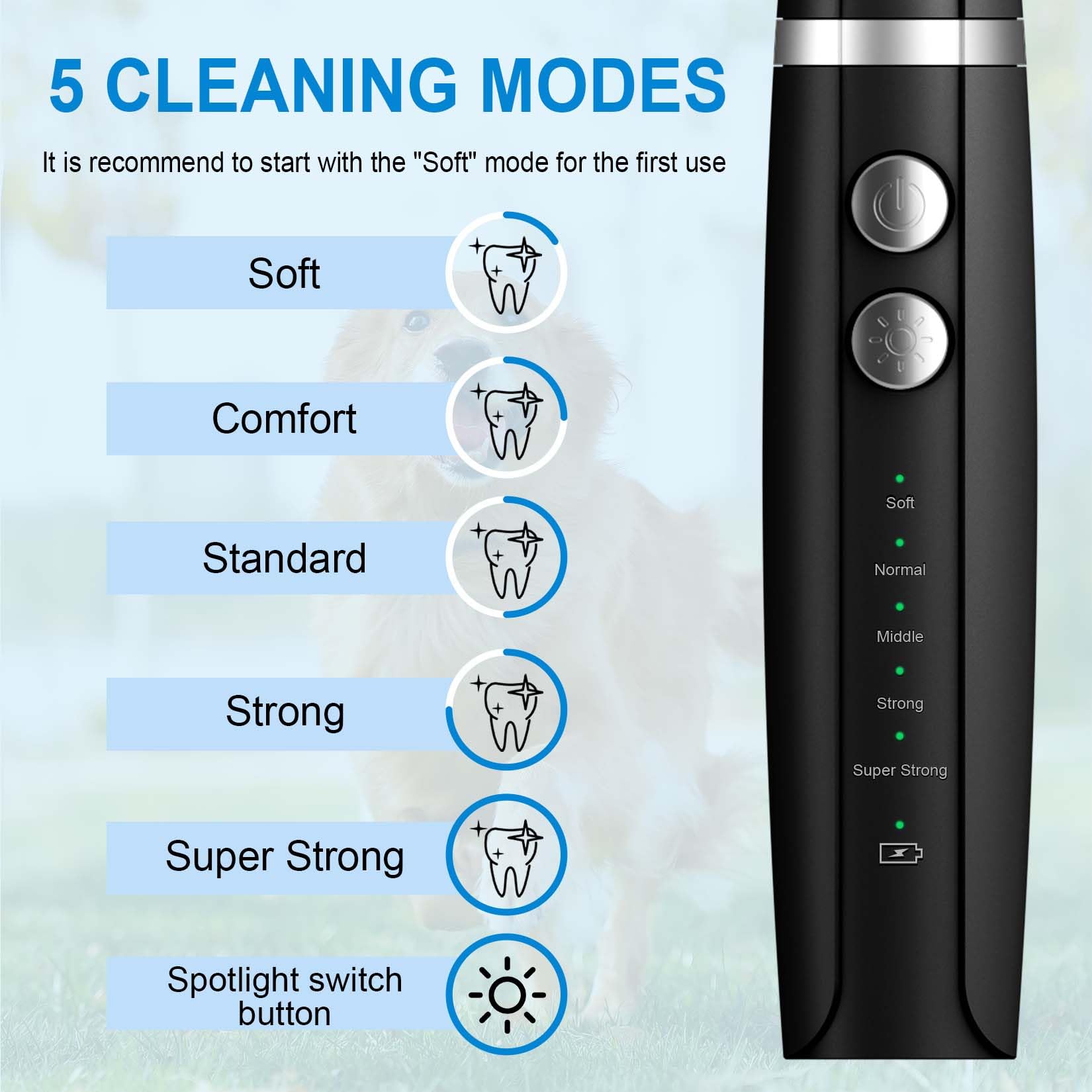 Ni-SHEN five-mode switch enables gradual adjustment for comfortable use