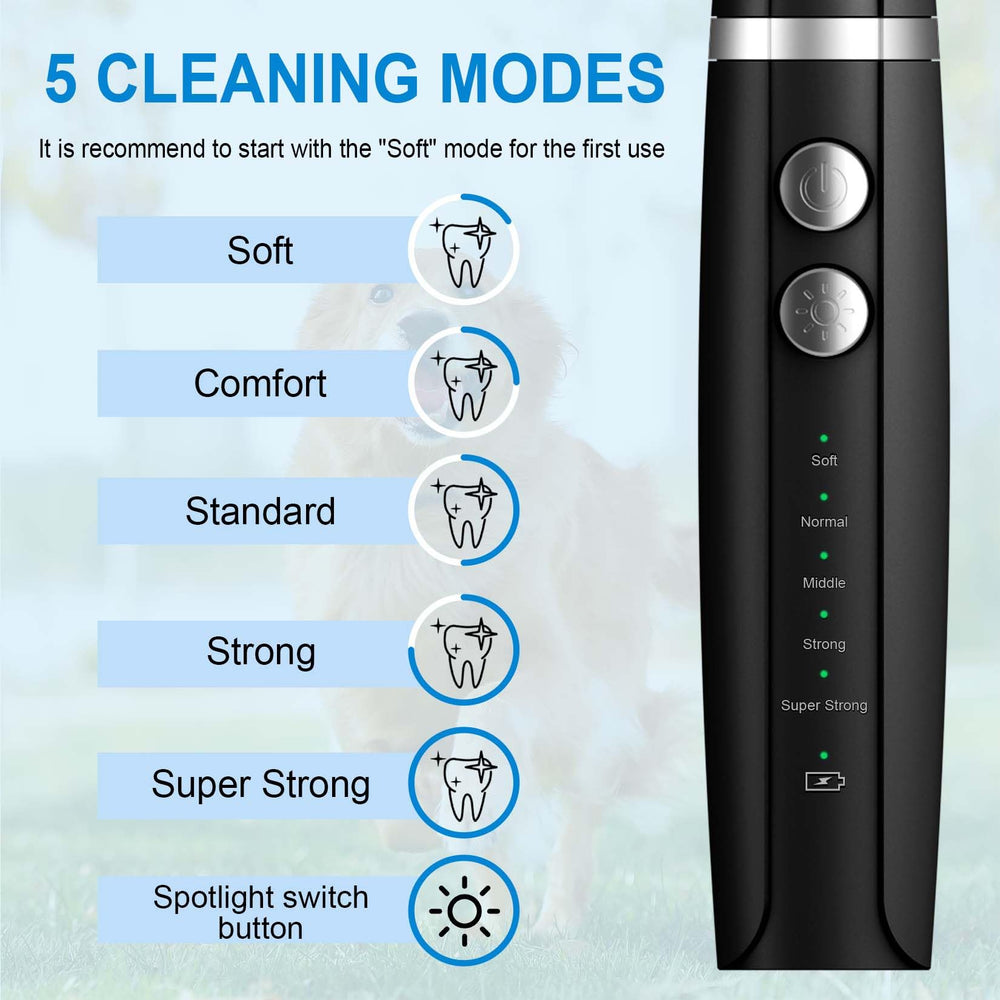 Ni-SHEN five-mode switch enables gradual adjustment for comfortable use