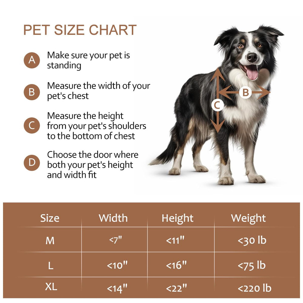 NIAOMAOGOU dog door supports medium dogs up to 30 lbs for independent access.