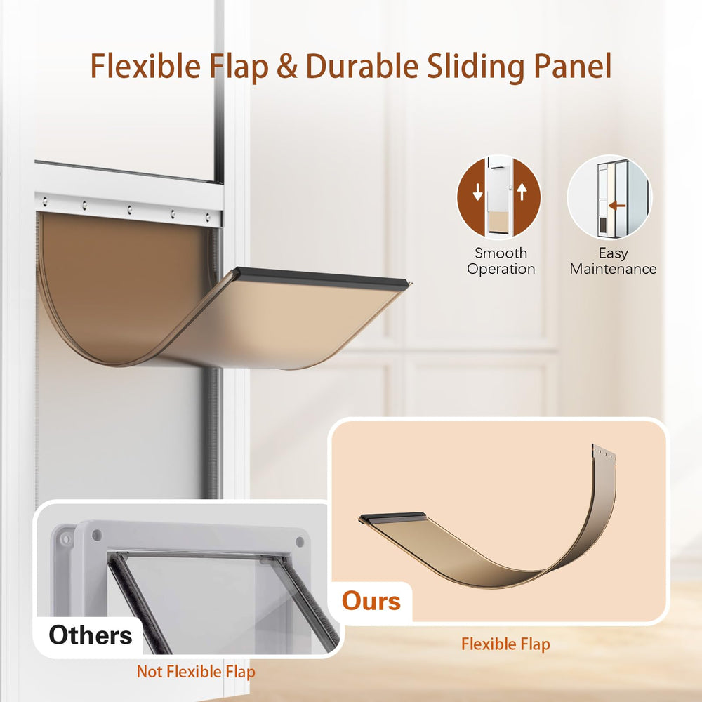 NIAOMAOGOU dog door white aluminum frame blends with decor while remaining durable.