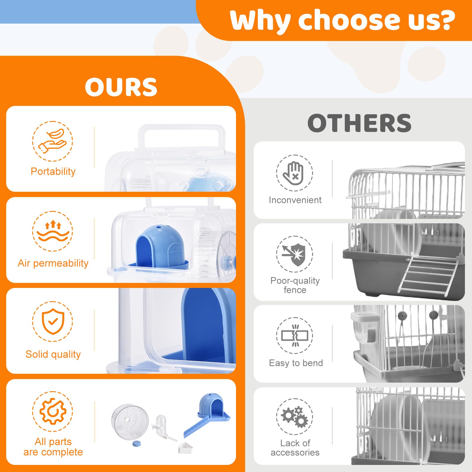 Nicerice hamster travel cage running wheel encourages active play and exercise.