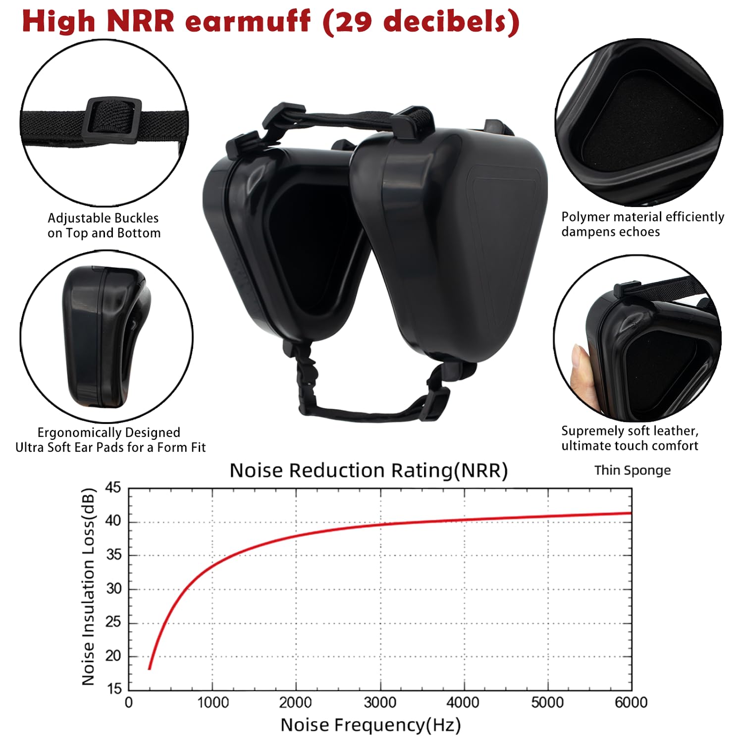 NICERINC PET ear muffs camouflage design blends with outdoor gear while protecting ears