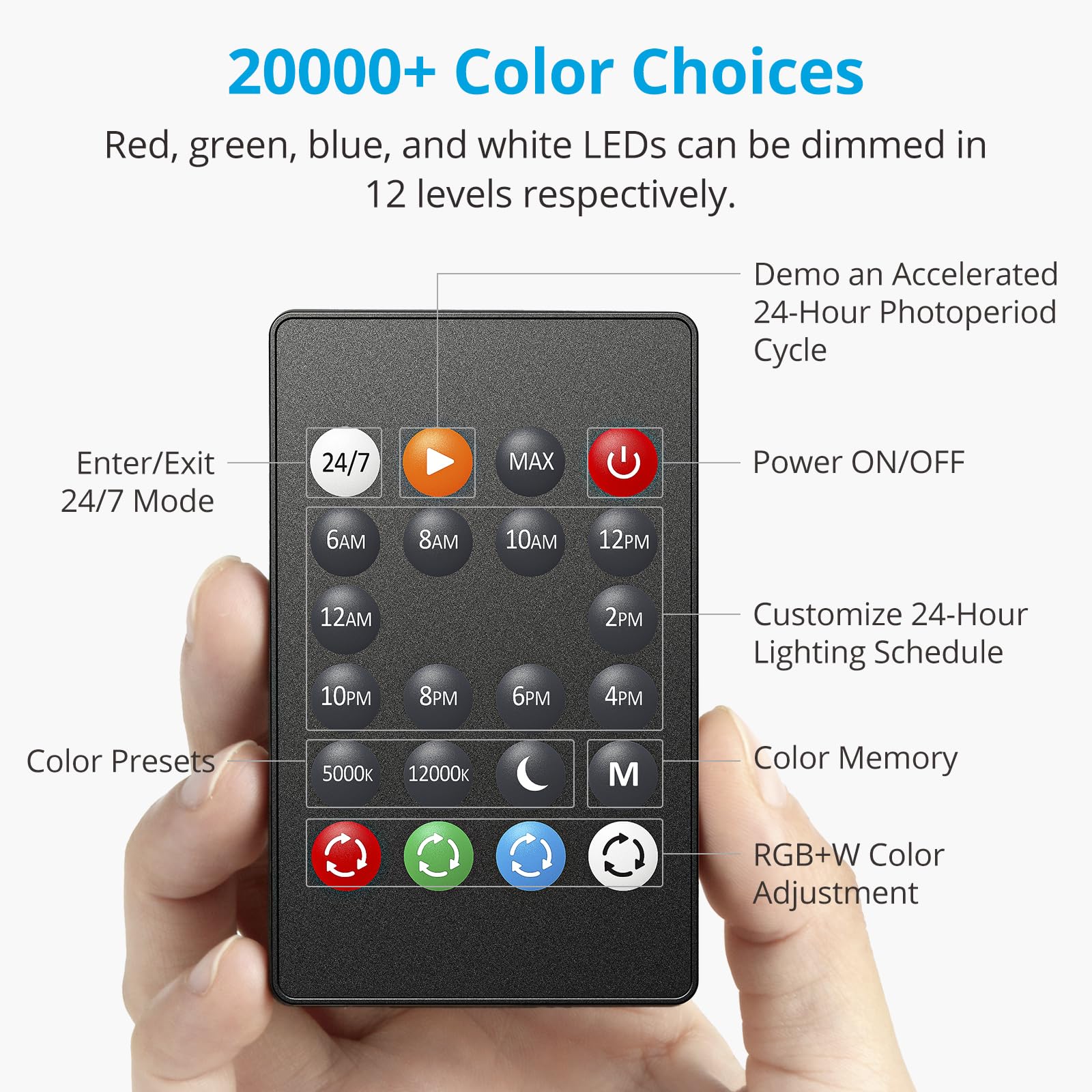 NICREW C10 24/7 mode panel displays timer presets for easy day-night cycles.