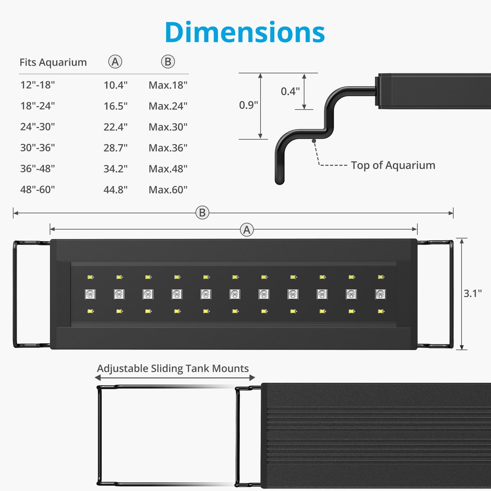 NICREW C10 adjustable brightness user interface enables per-color tuning.