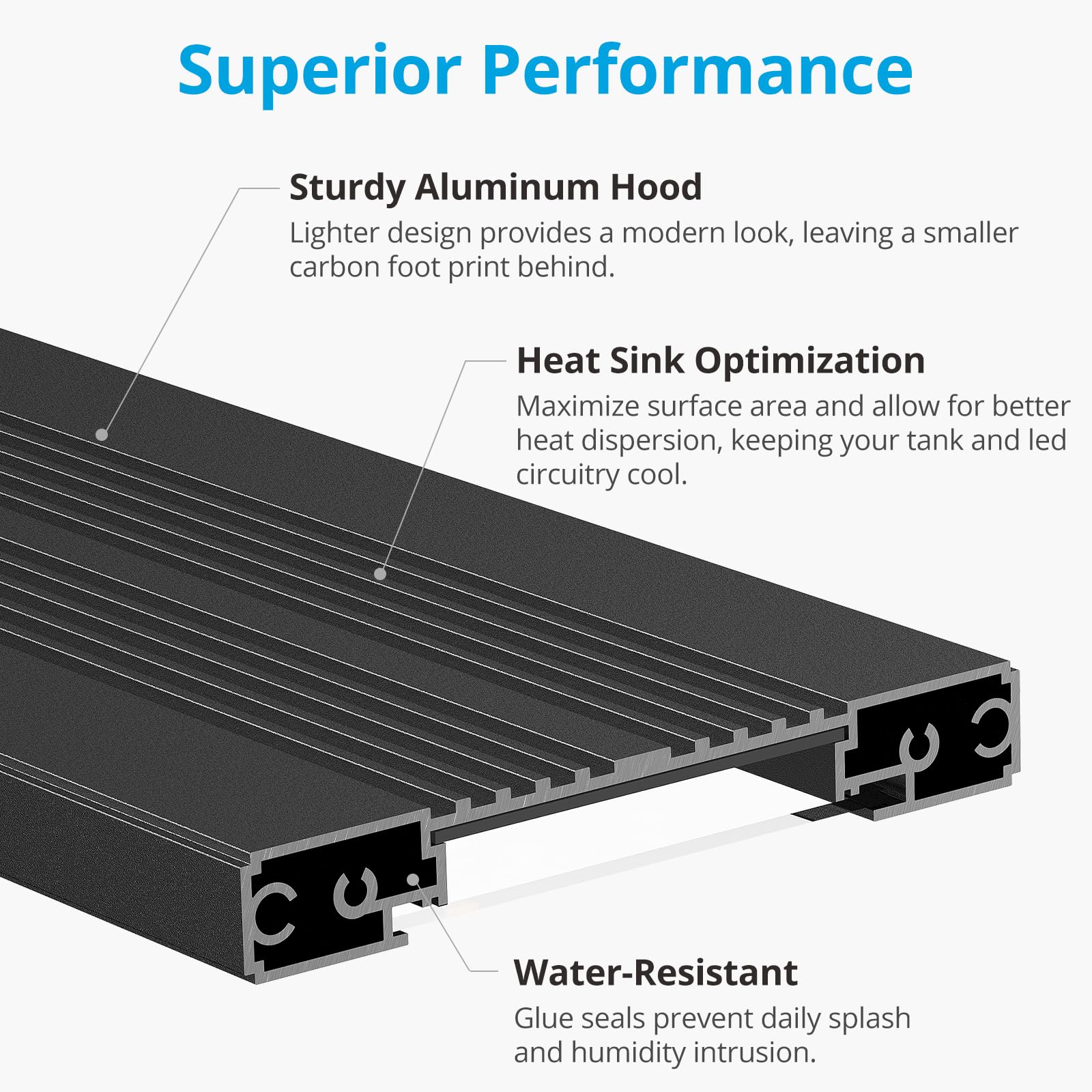 NICREW C10 LED aquarium light over lush plants showing enhanced color and growth potential.