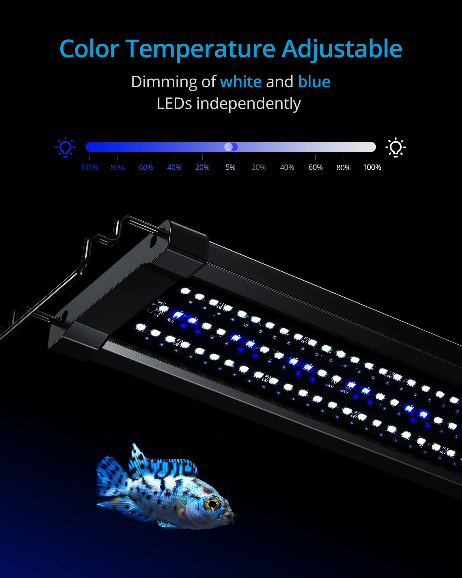 NICREW ClassicLED Gen 2 timer setup enables configurable day-length schedules