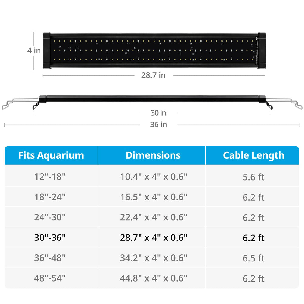 NICREW ClassicLED Plus aluminum shell aids heat dissipation over canopy-covered aquariums.