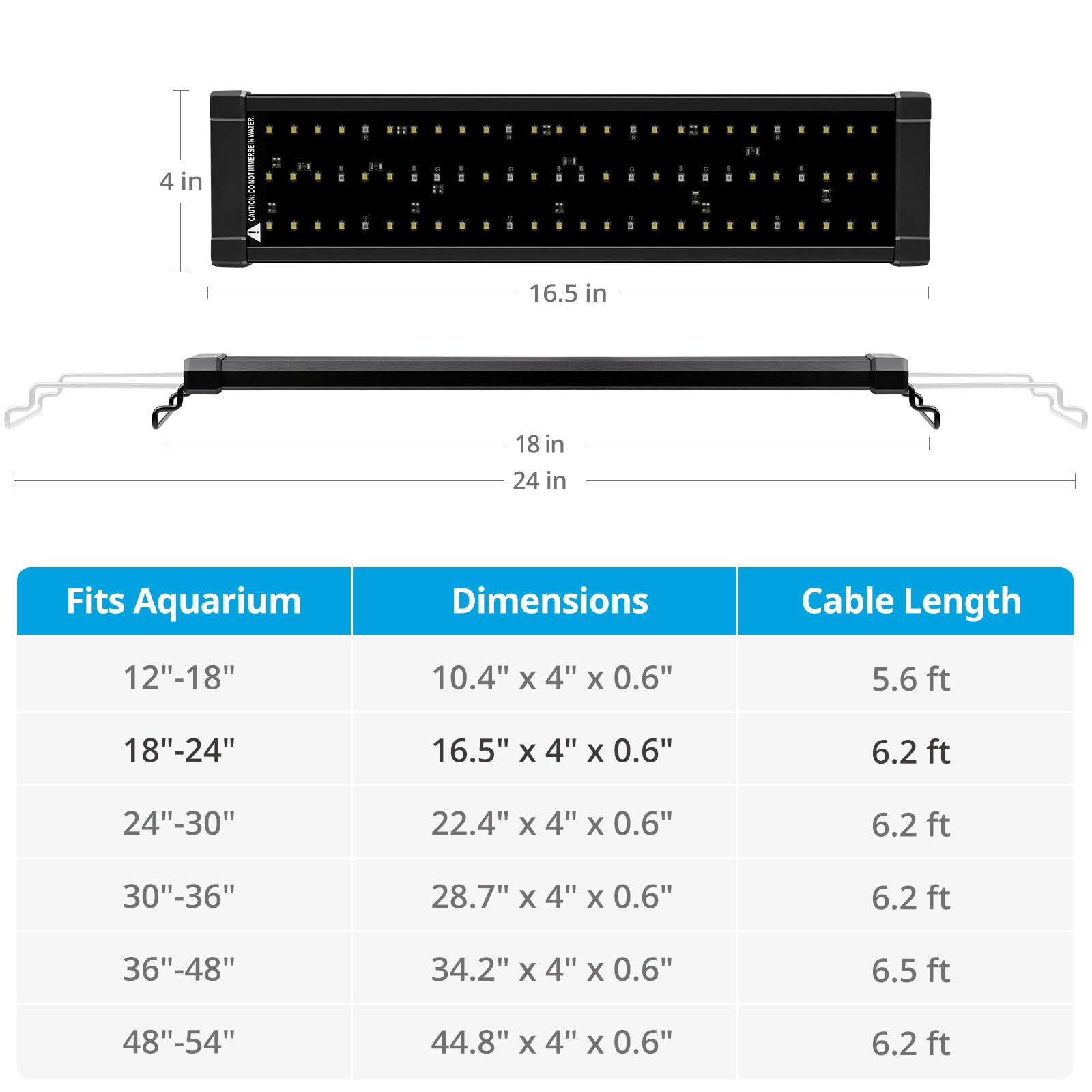 NICREW Classicled Plus aluminum shell aids heat dissipation over canopy tanks.