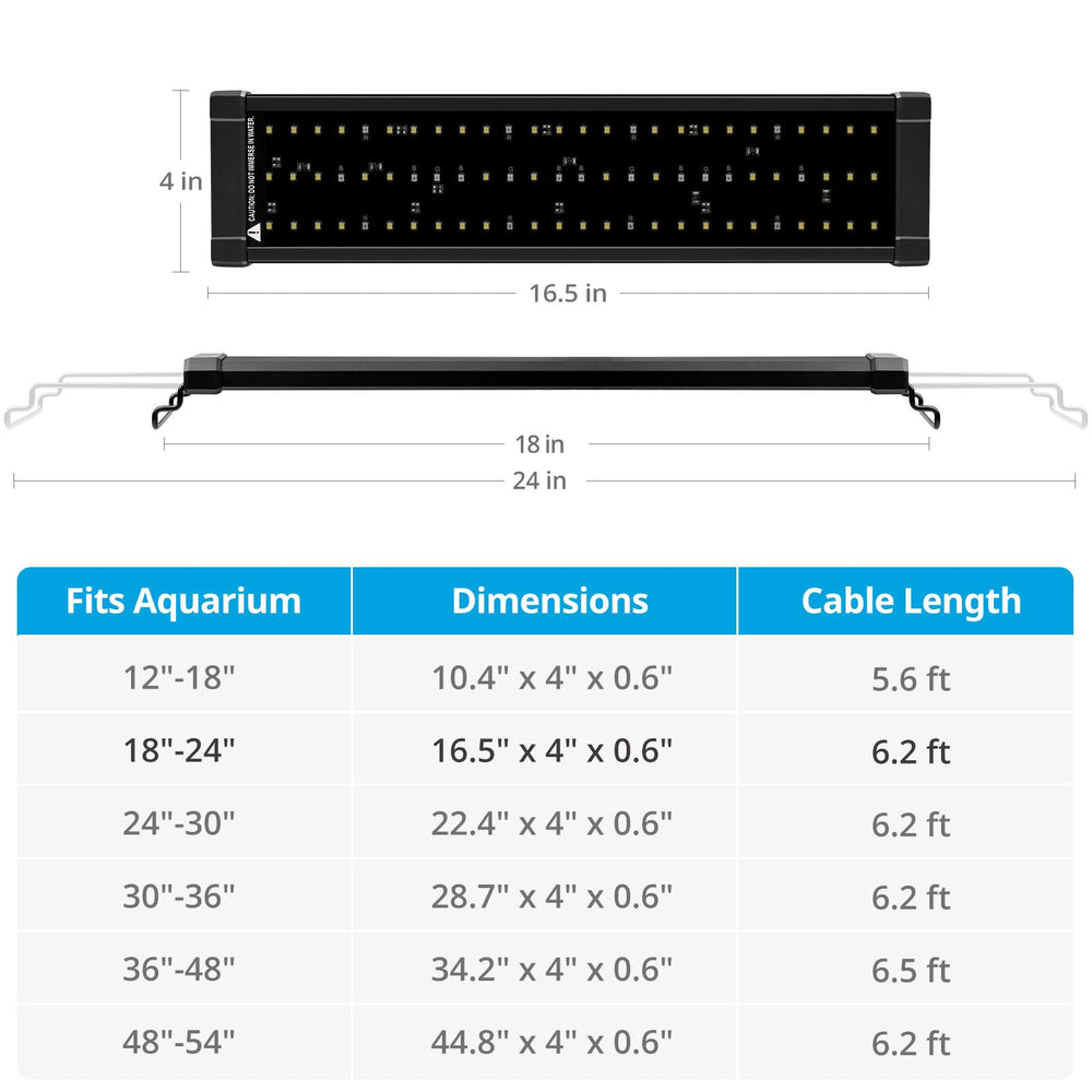 NICREW Classicled Plus aluminum shell aids heat dissipation over canopy tanks.