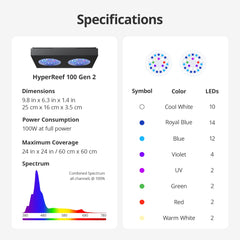 NICREW HyperReef 100 Gen 2 USB-C ports enable external controller connections