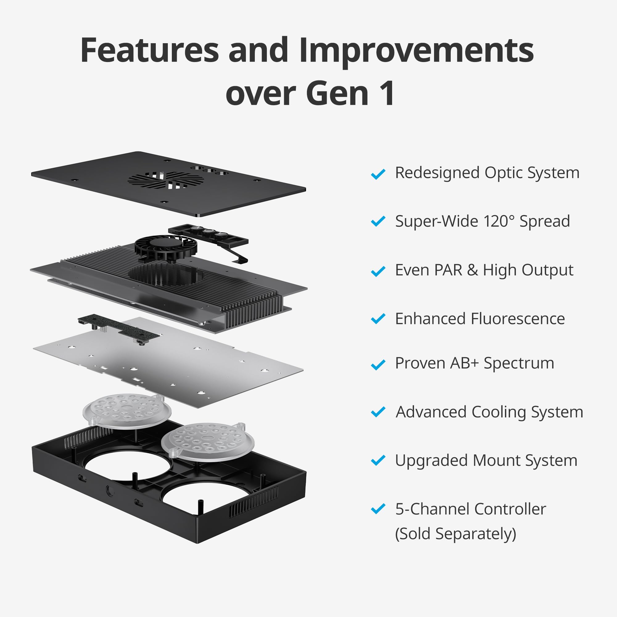 NICREW HyperReef 100 Gen 2 wide-angle lens delivers even PAR coverage