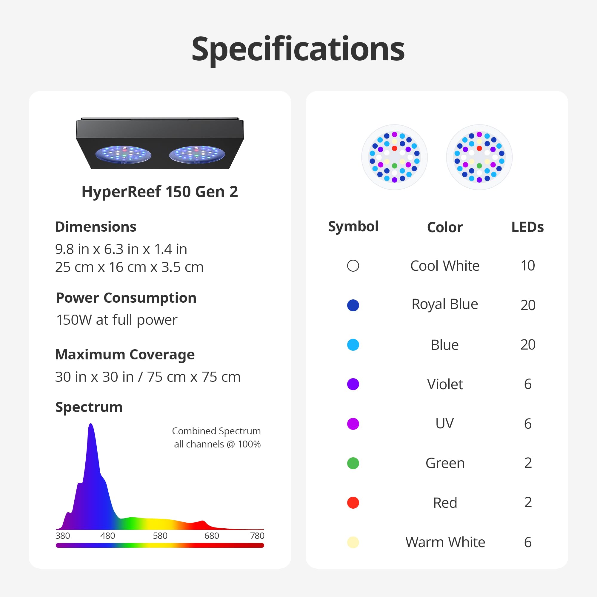 NICREW HyperReef 150 Gen 2 quiet heat dissipation keeps operation low-noise.