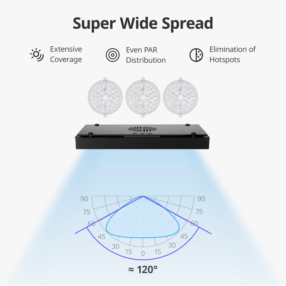 NICREW HyperReef 200 Gen 2 angled-top view with wide-angle lens coverage