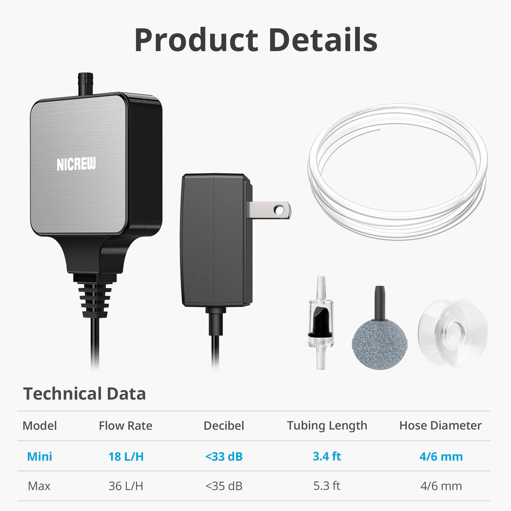 NICREW Nano: kit incluido ofrece todo lo necesario para empezar rápido.