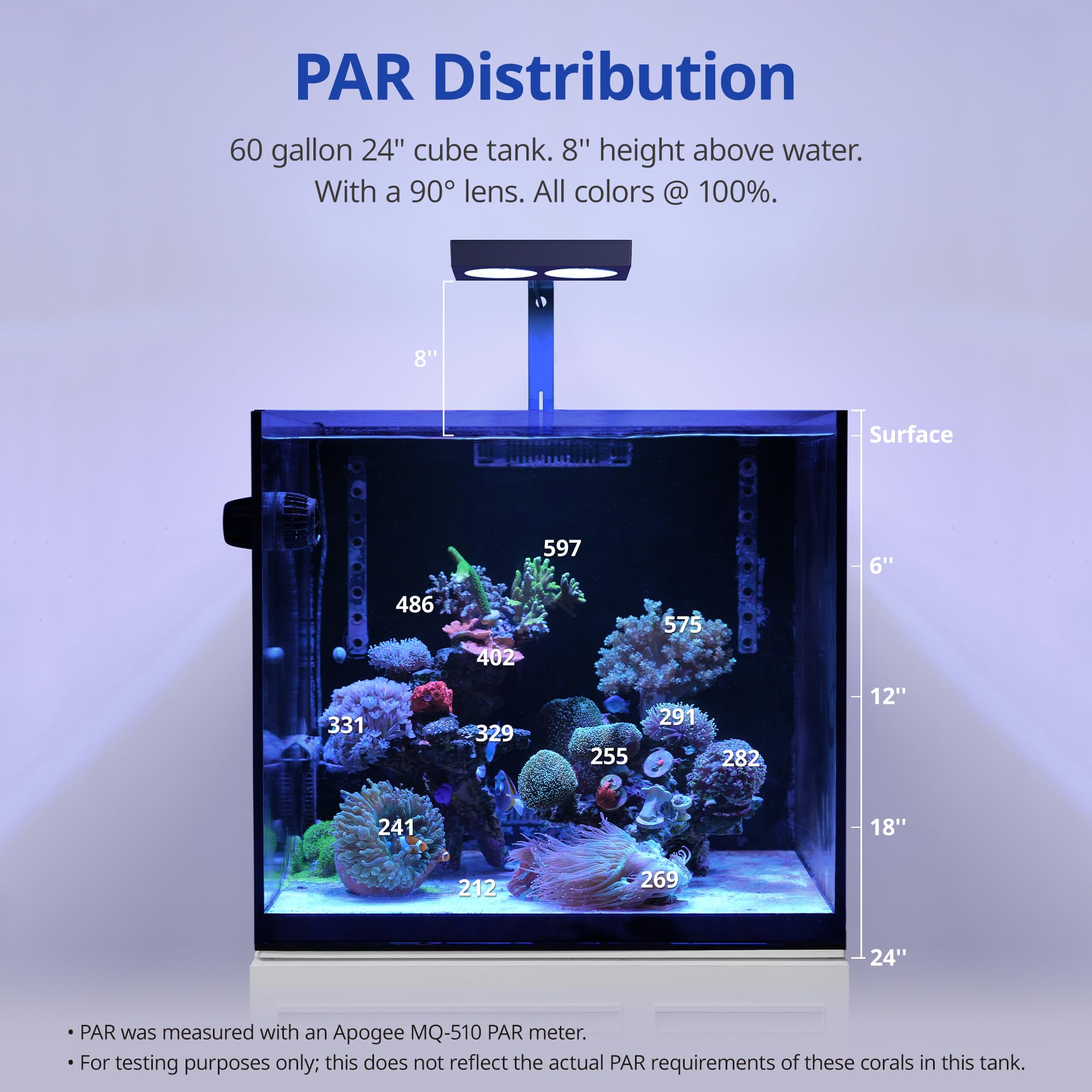 NICREW NavaReef 135W LED light cooling system operating quietly