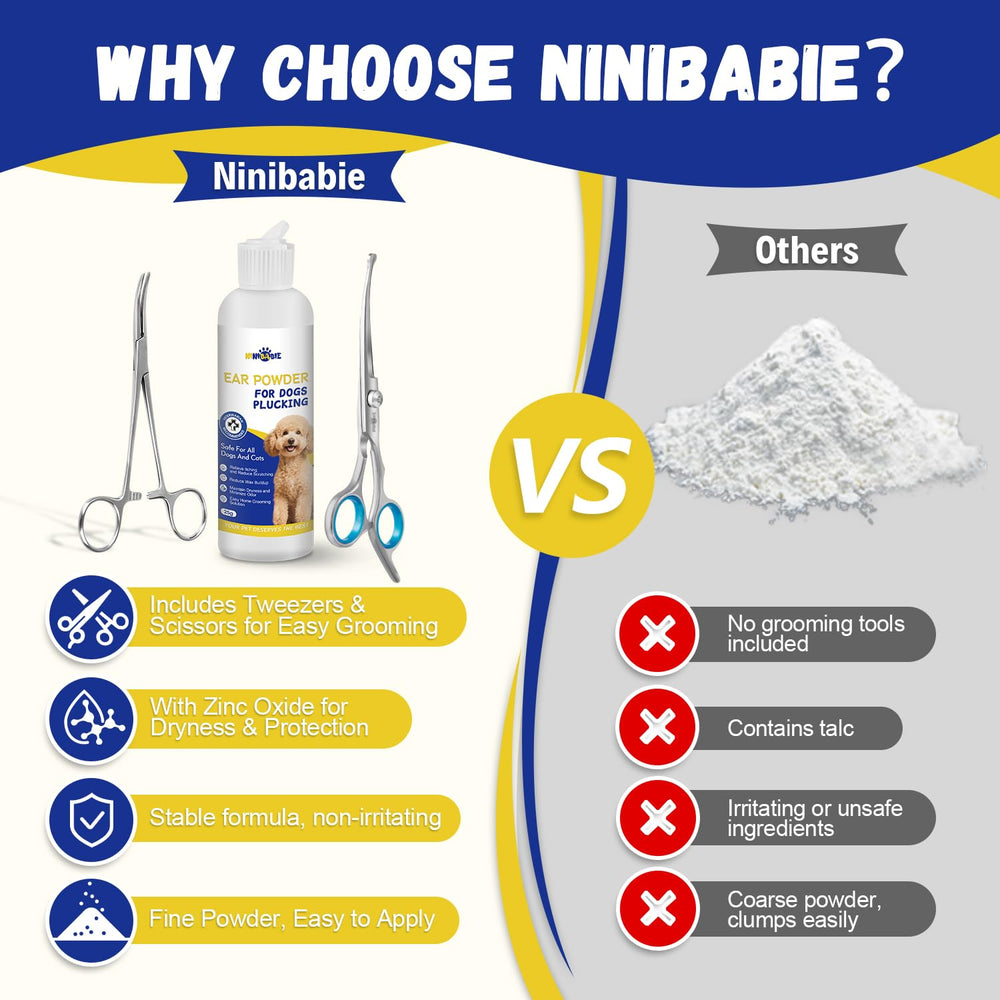 Ninibabie dog ear hygiene setup for routine grooming at home.